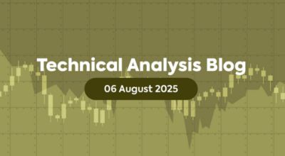 Exploring the Cup and Handle Pattern